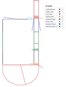 Yard Plans