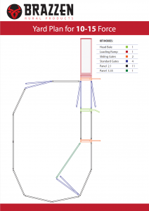 Brazzen Yard Plan 10-15 Force Cattle