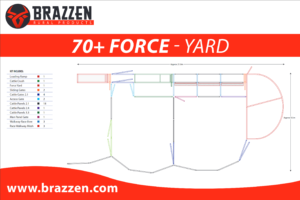Brazzen Yard Plan 70-100 Cattle Force