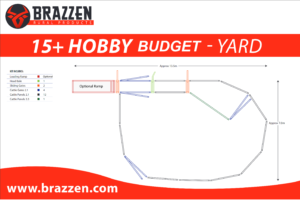 Brazzen Yard Plan 15 plus Cattle Hobby Budget