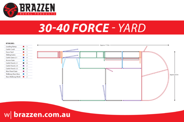 Brazzen Yard Plan 30-40 Cattle Force